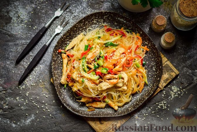 ������� � ������� ������� ��� ����������