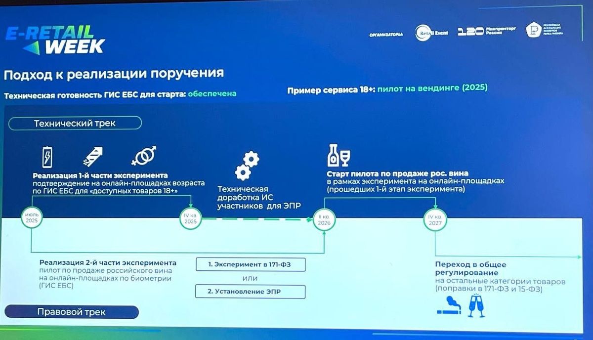 ������� ������-������� ����: ��� ��������� ������� ������ �� ����� ������ ���������