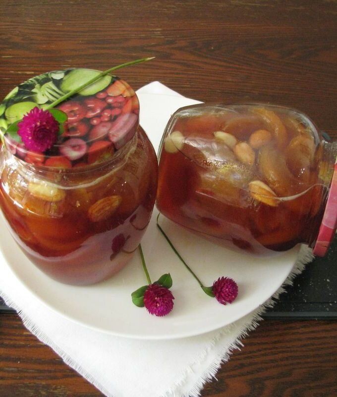 ������� ������������: ���������� ������� � �������