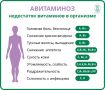 Топ-3 фрукта декабря, которые помогут избежать дефицита витаминов